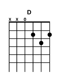 draw 4 - D Chord